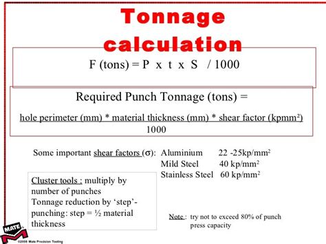 punch tonnage calculator